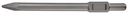 Makita_Stemmhammer Schwer_HM1511_Zubehör_1.webp